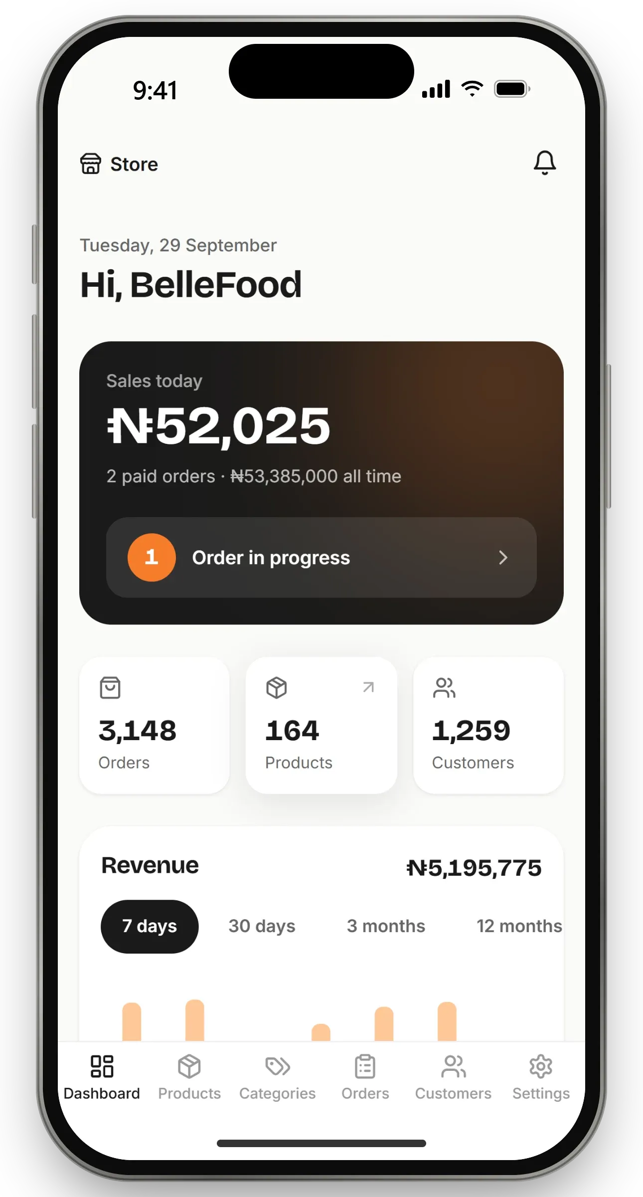 Staff dashboard