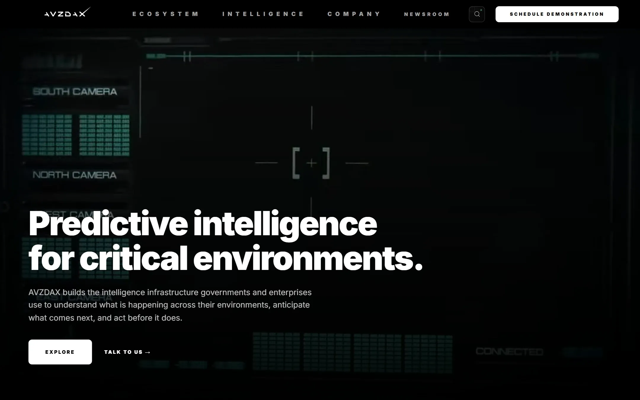 AVZDAX homepage